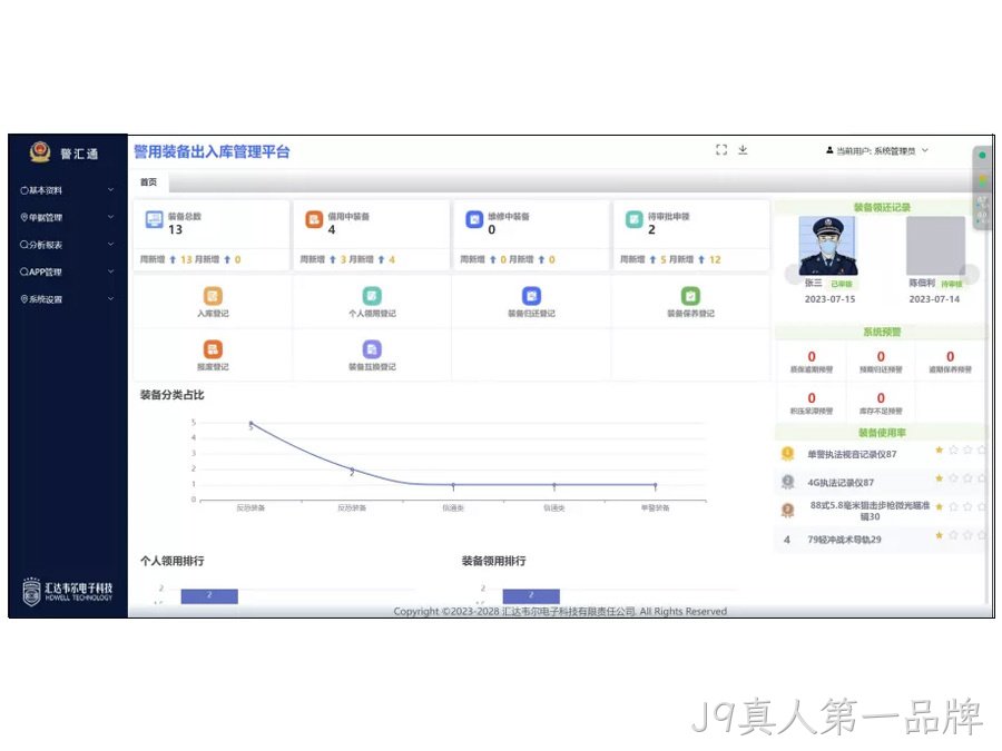 装备云管理后台